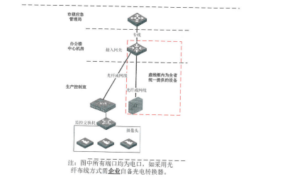 1590458037642547.png image.png