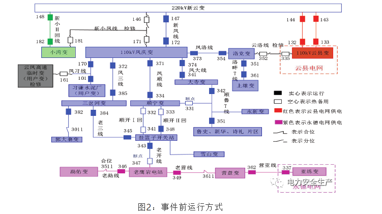1592199410383679.png image.png