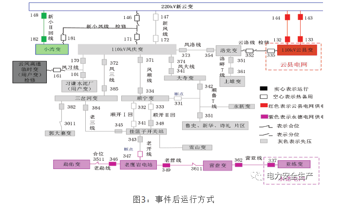 1592199425945588.png image.png