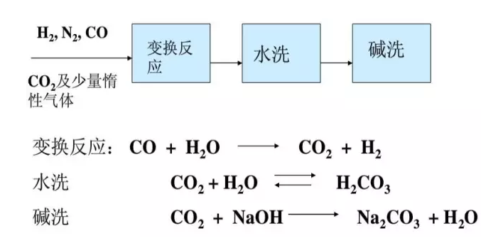 1594089965292088.png image.png