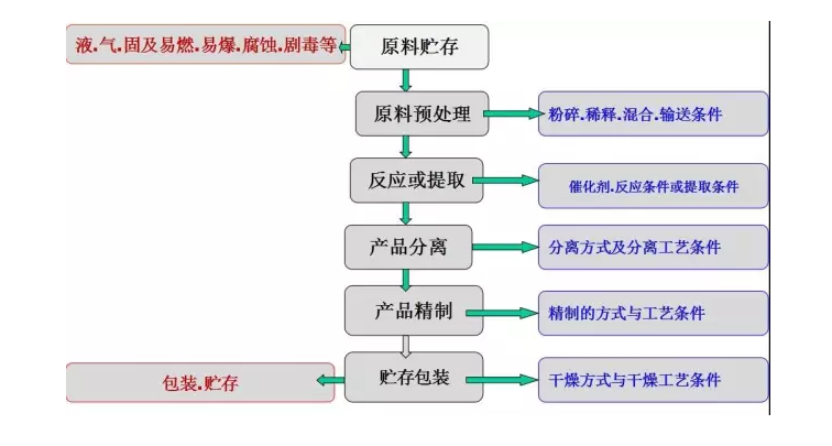 1594090107812651.png image.png