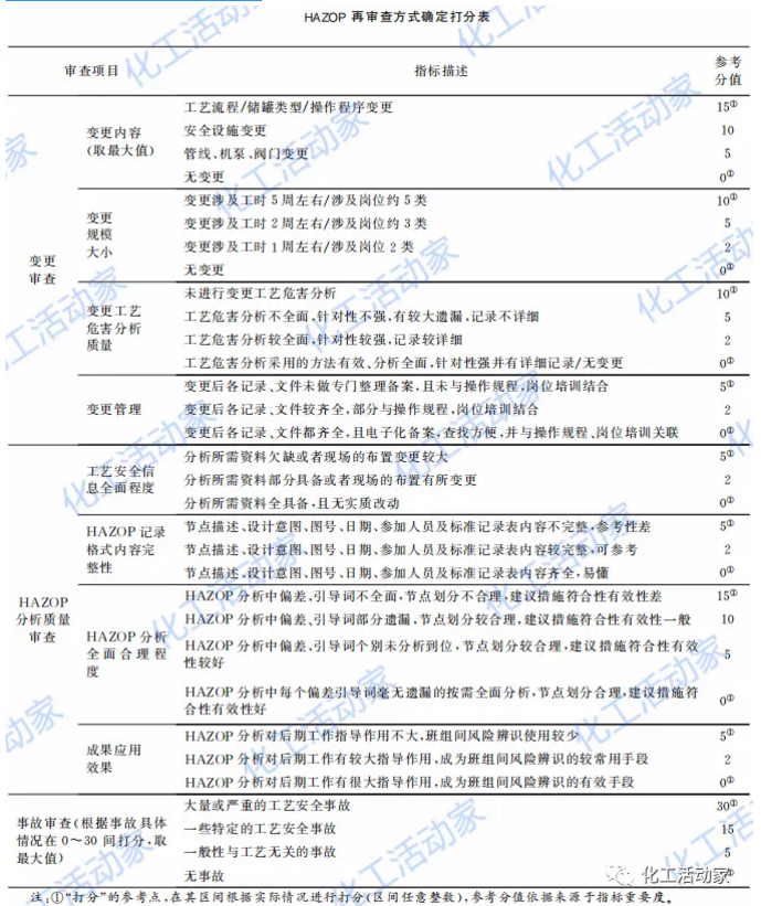 1602299213782545.png image.png