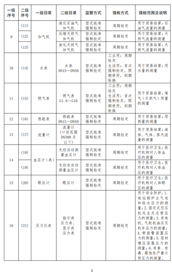 1604369488838006.png image.png