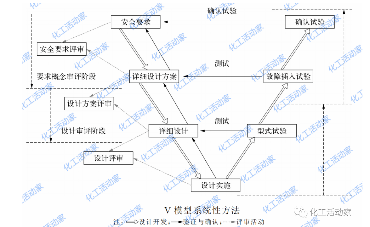 1605754847839478.png image.png