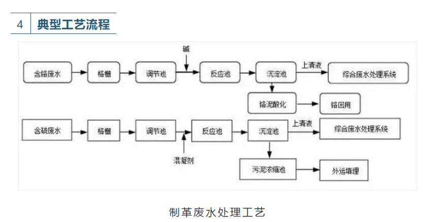 1606702353275386.png 圖片.png