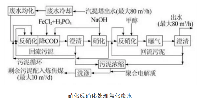 1606702407106354.png 圖片.png