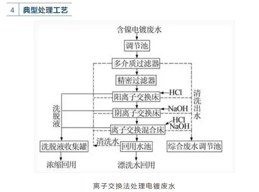 1606702443978411.png 圖片.png