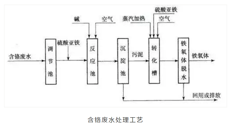 1606702469113169.png 圖片.png
