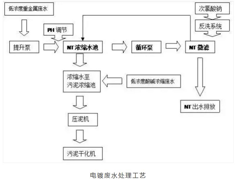 1606702495403783.png 圖片.png