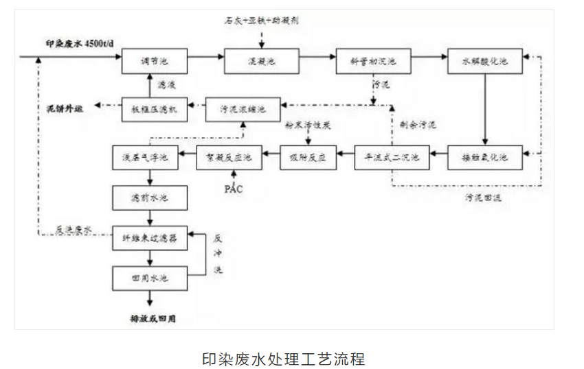 1606702565256534.png 圖片.png