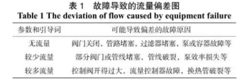 1607305030447133.png 圖片.png
