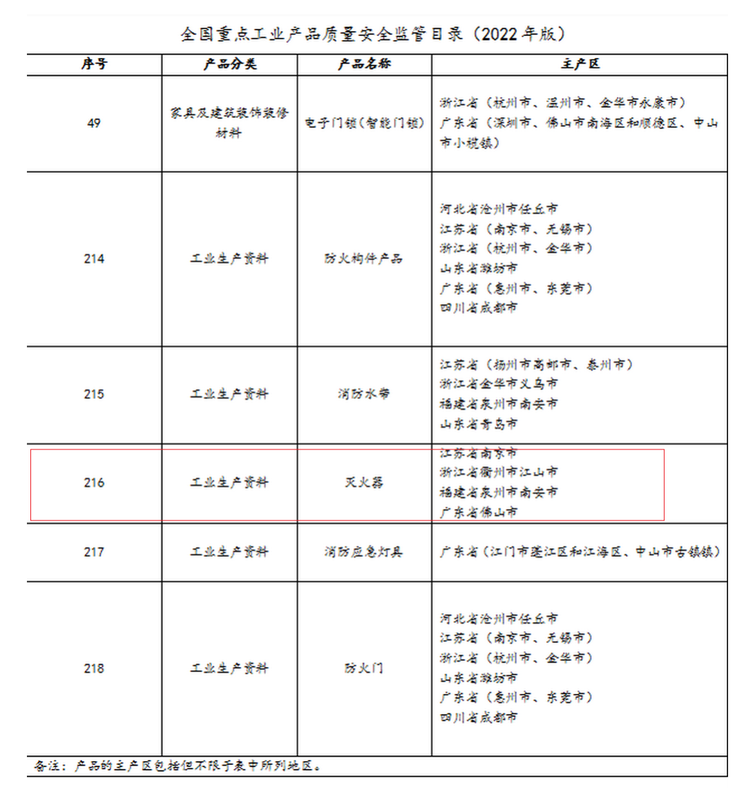 1648472512777489.png 微信圖片_20220328205905.png