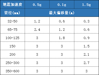 1675344299560494.png 微信圖片_20230202212410.png