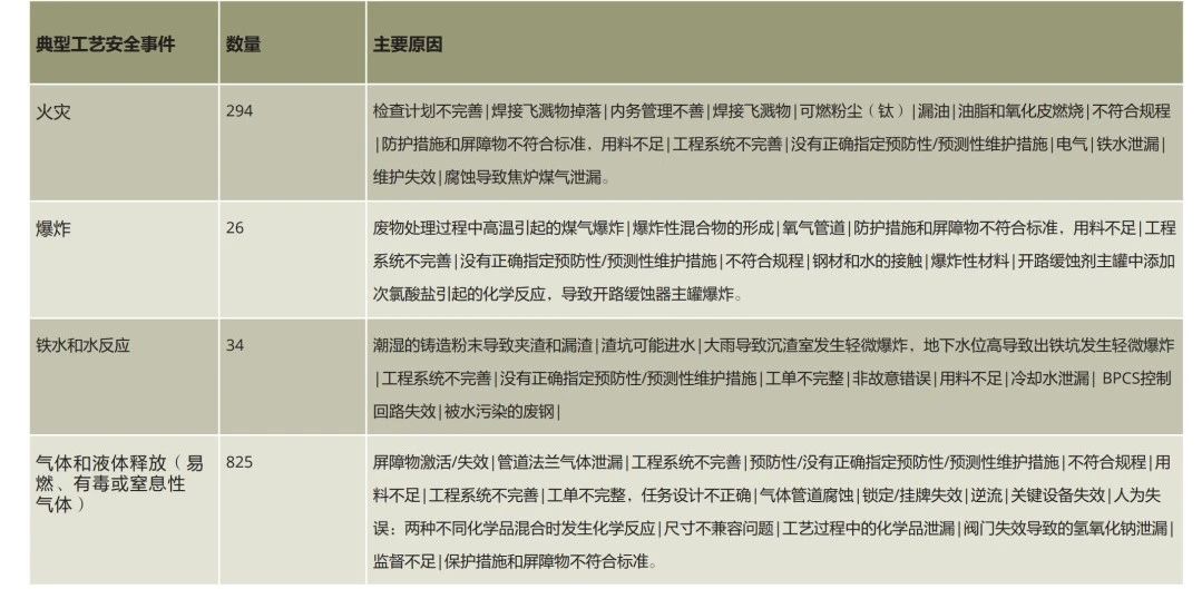 1717300119309455.jpg 表2.jpg