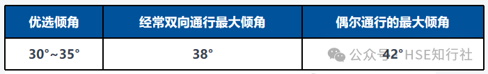 平臺2.png