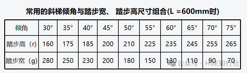 平臺4.png